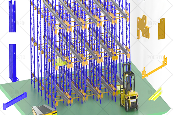 智能貨架,自動化,實時數據